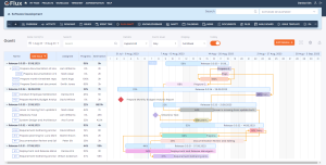 Gantt Chart Redmine Plugin - Developed by Redmineflux